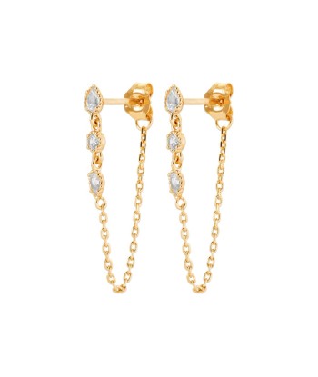 Boucles d'oreilles pendantes Lucillien en plaqué or offre 